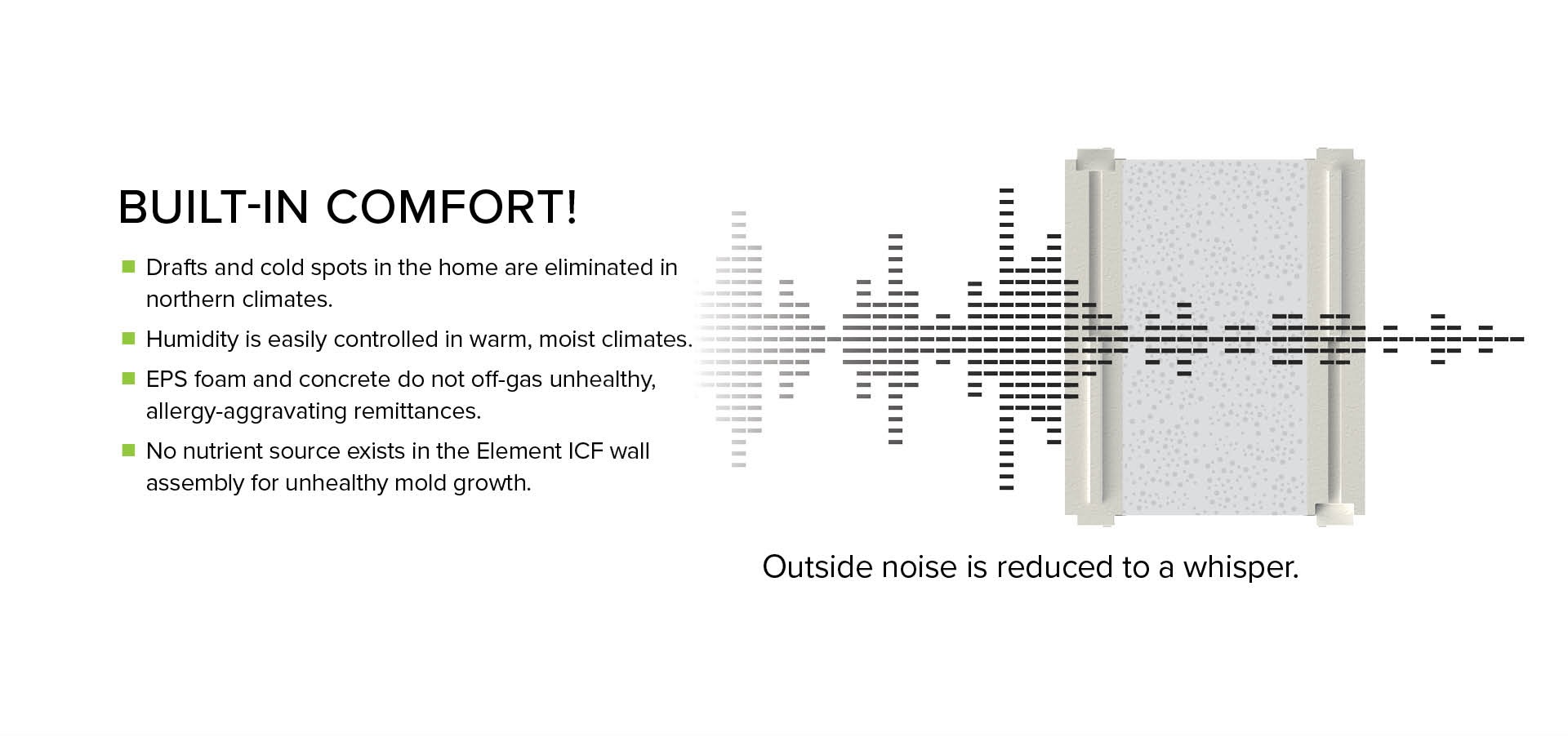 Built-in comfort: no drafts or cold spots, controlled humidity, no off-gassing or mold growth, and outside noise reduced to a whisper