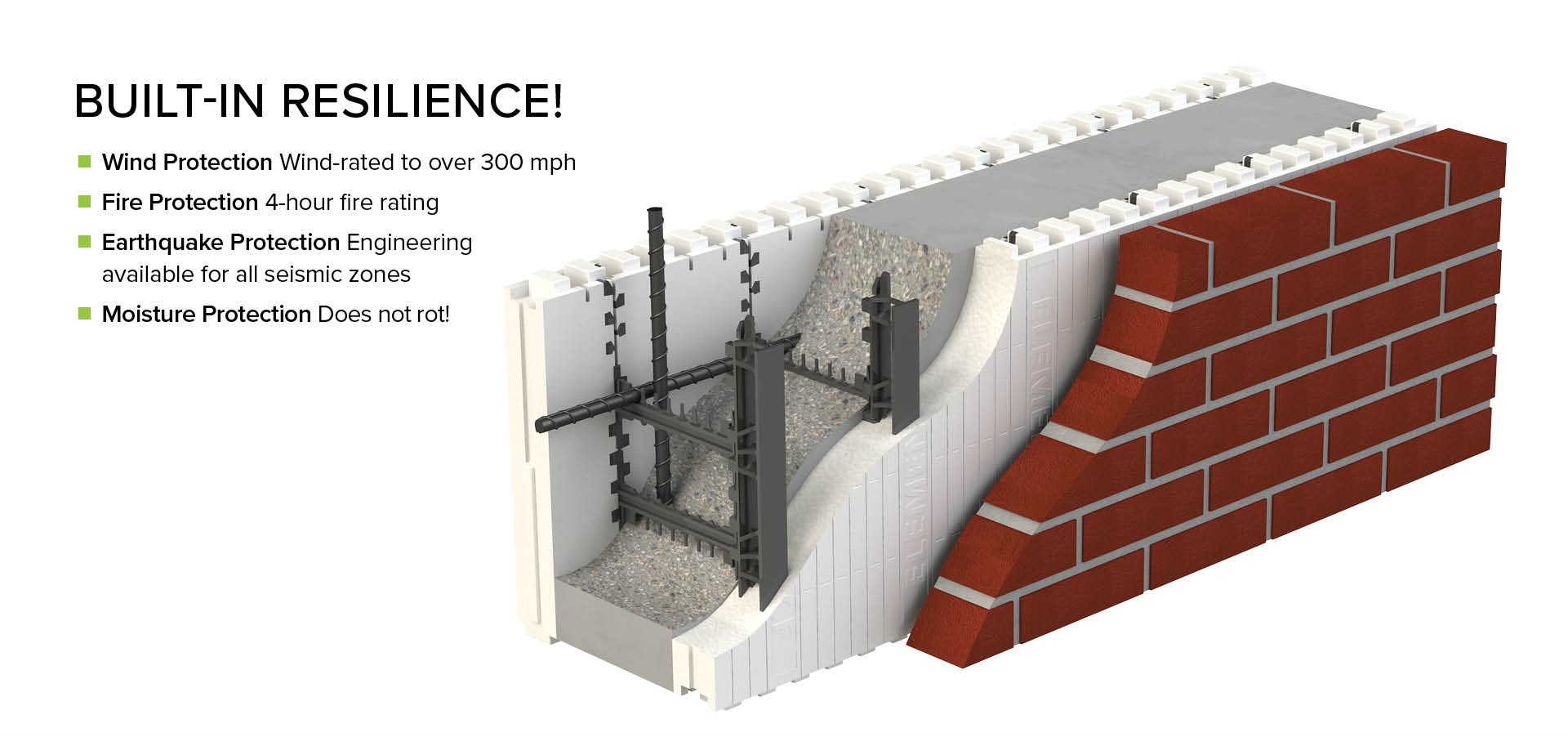 Built-in resilience: wind-rated to over 300 mph, 4-hour fire rating, engineering for all seismic zones, and walls that do not rot